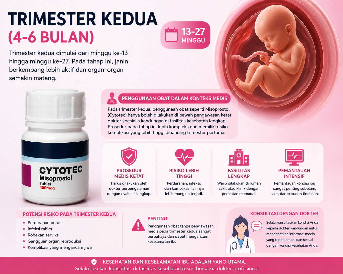 Obat-Aborsi-Cytotec-Trimester-Kedua-4-6-Bulan.png